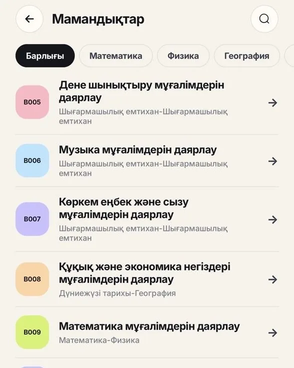Пәндерің бойынша тап
